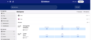langoddsen idag
